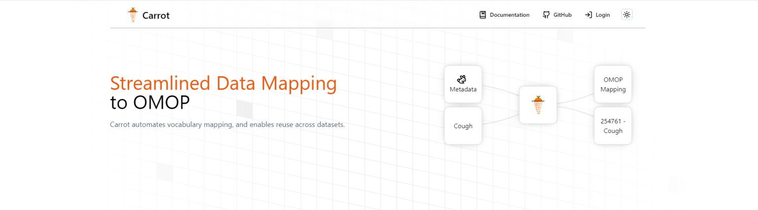 Improving the quality, speed and transparency of curating data to the ...
